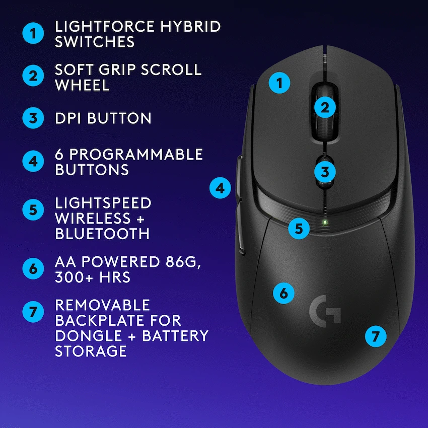Logitech(R) G309 Lightspeed Wireless Mouse - Black - Image 4