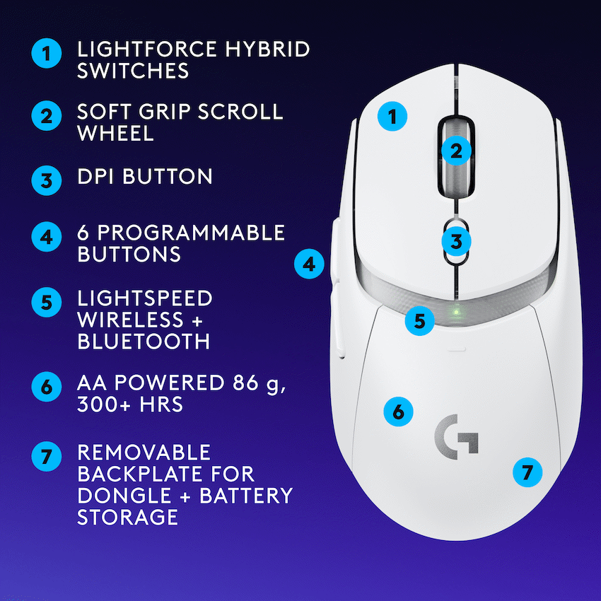 Logitech(R) G309 Lightspeed Wireless Mouse - White - Image 7
